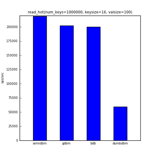 img/read_hot.png